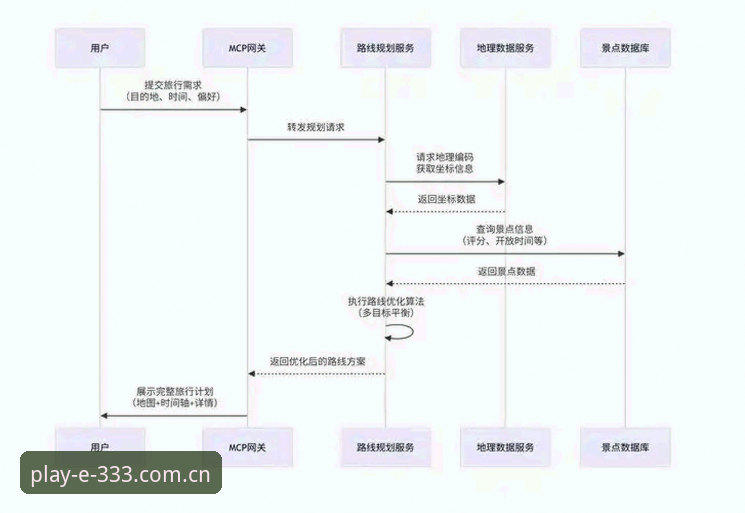 333体育官网赛事数据操作指南：从安装到深度分析的全流程教程